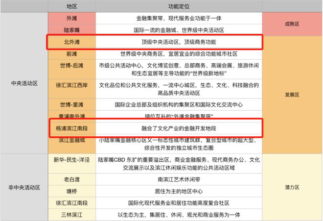 网站-中海海上和集首页欢迎您咨询详情凯发体育赞助中海海上和集(售楼处)(图8)