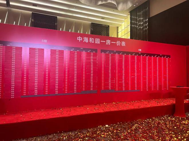 网站-中海海上和集首页欢迎您咨询详情凯发体育赞助中海海上和集(售楼处)(图14)