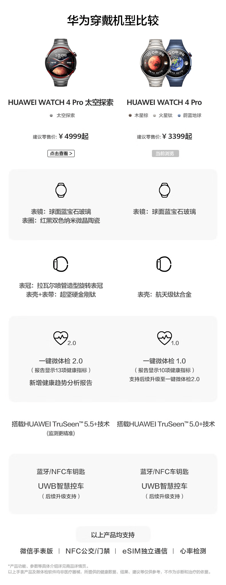 太空探索版直降1175元现价3824元开售K8凯发天生赢家华为 WATCH 4 Pro(图1)