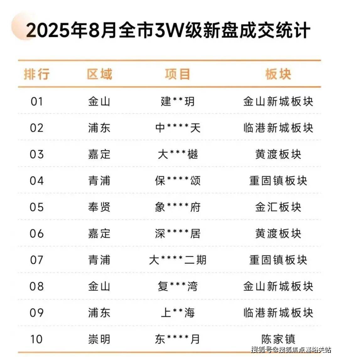 楼盘百科首页网站→楼盘百科→首页网站→24小时热线保利虹桥和颂售楼处电话→保利虹桥和颂售楼中心电话→(图15)